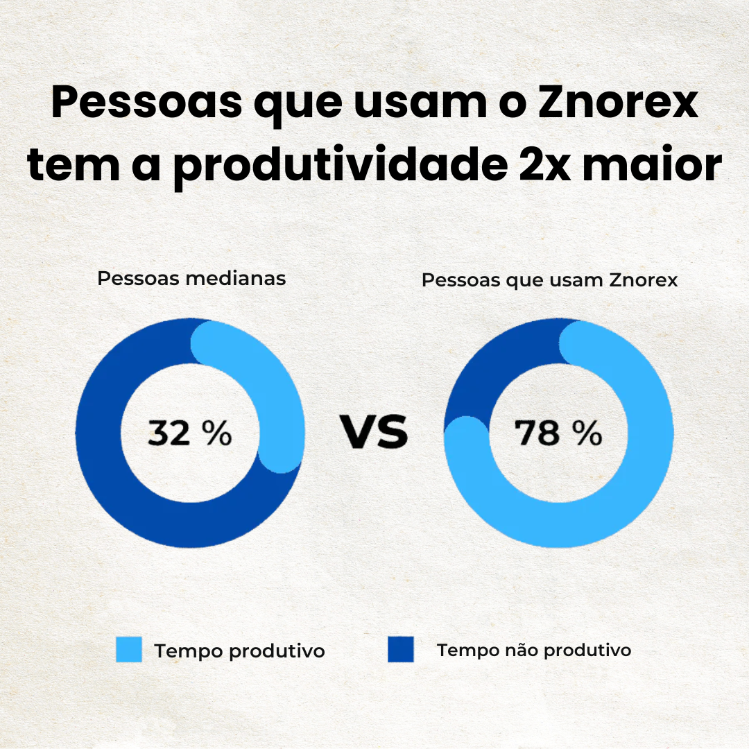 Protetor Bucal Anti-Ronco Znorex®