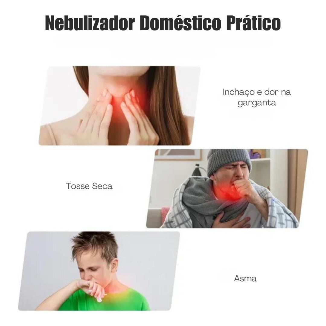 Nebulizador Portátil - SilenSpire™