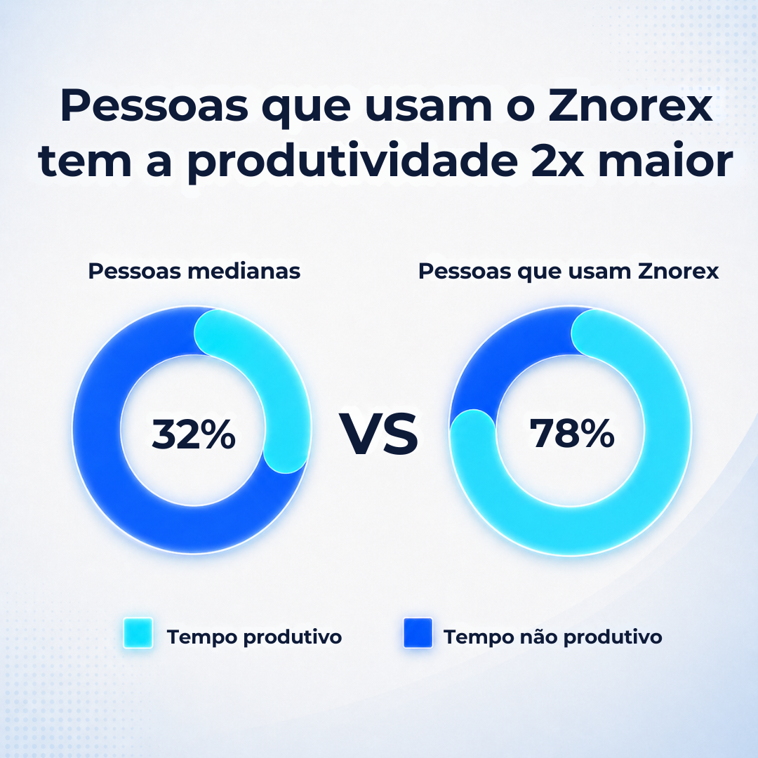 Protetor Bucal Anti-Ronco Znorex®