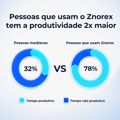 Protetor Bucal Anti-Ronco Znorex®