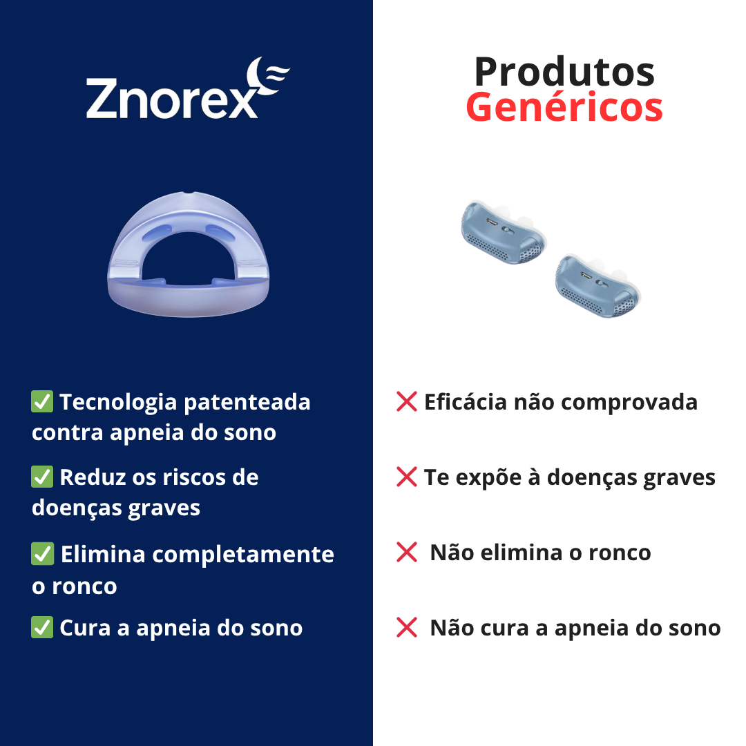 Protetor Bucal Anti-Ronco Znorex®