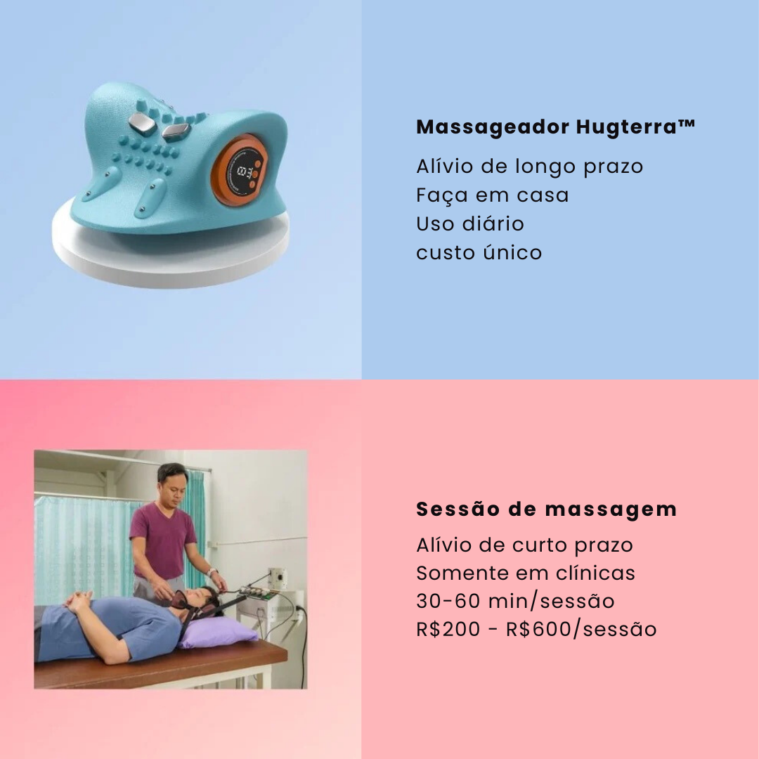 Massageador Energo™