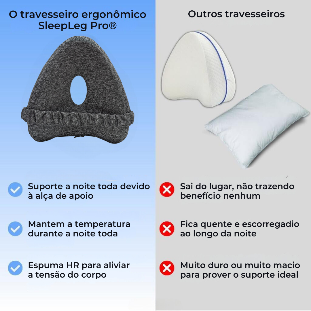 Travesseiro para pernas - SleepLeg Pro®